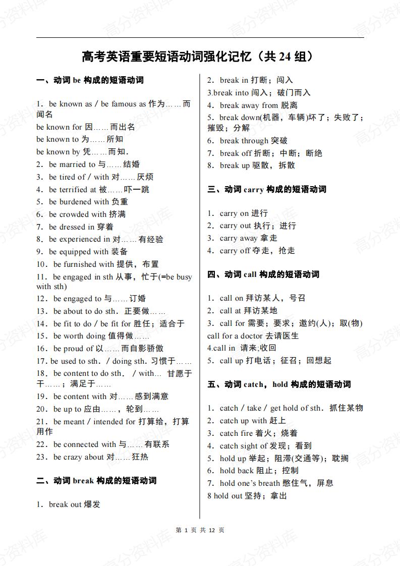 高中英语-高考英语重要短语动词强化记忆（共24组）-言心吖资料库