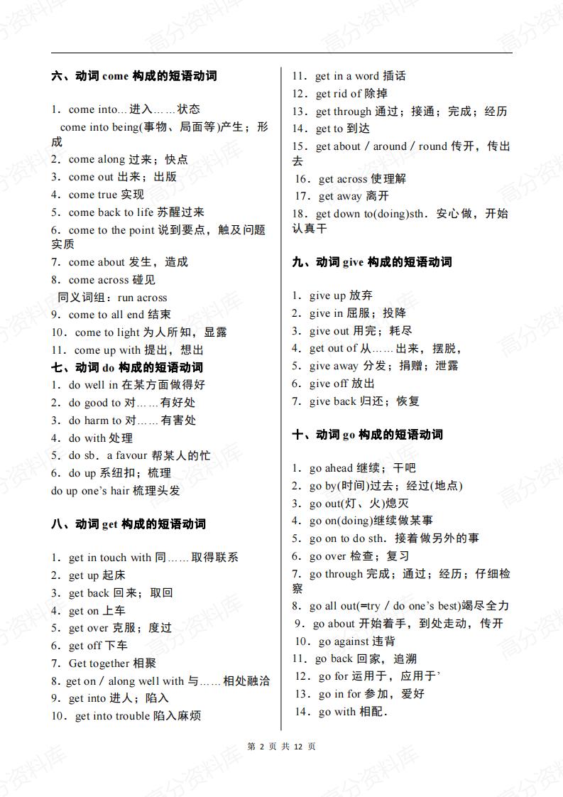 高中英语-高考英语重要短语动词强化记忆（共24组）插图高中英语1