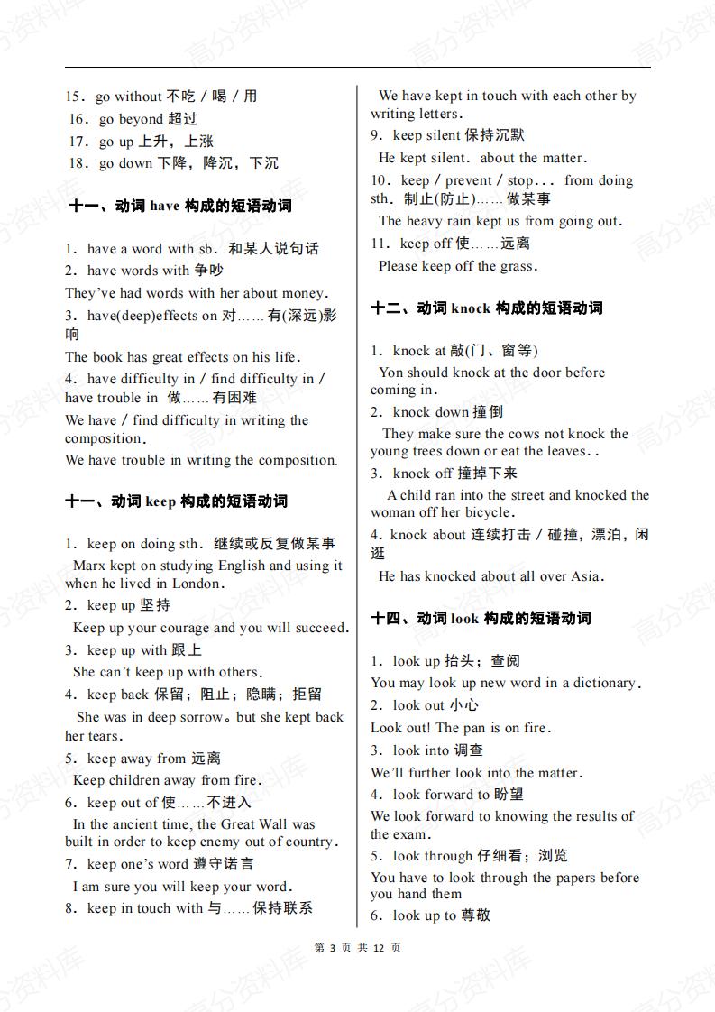 高中英语-高考英语重要短语动词强化记忆（共24组）插图高中英语2