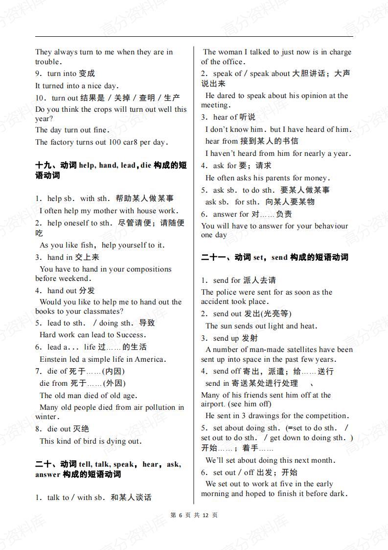 高中英语-高考英语重要短语动词强化记忆（共24组）插图高中英语5