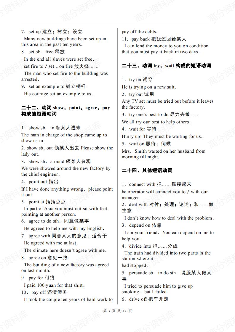 高中英语-高考英语重要短语动词强化记忆（共24组）插图高中英语6