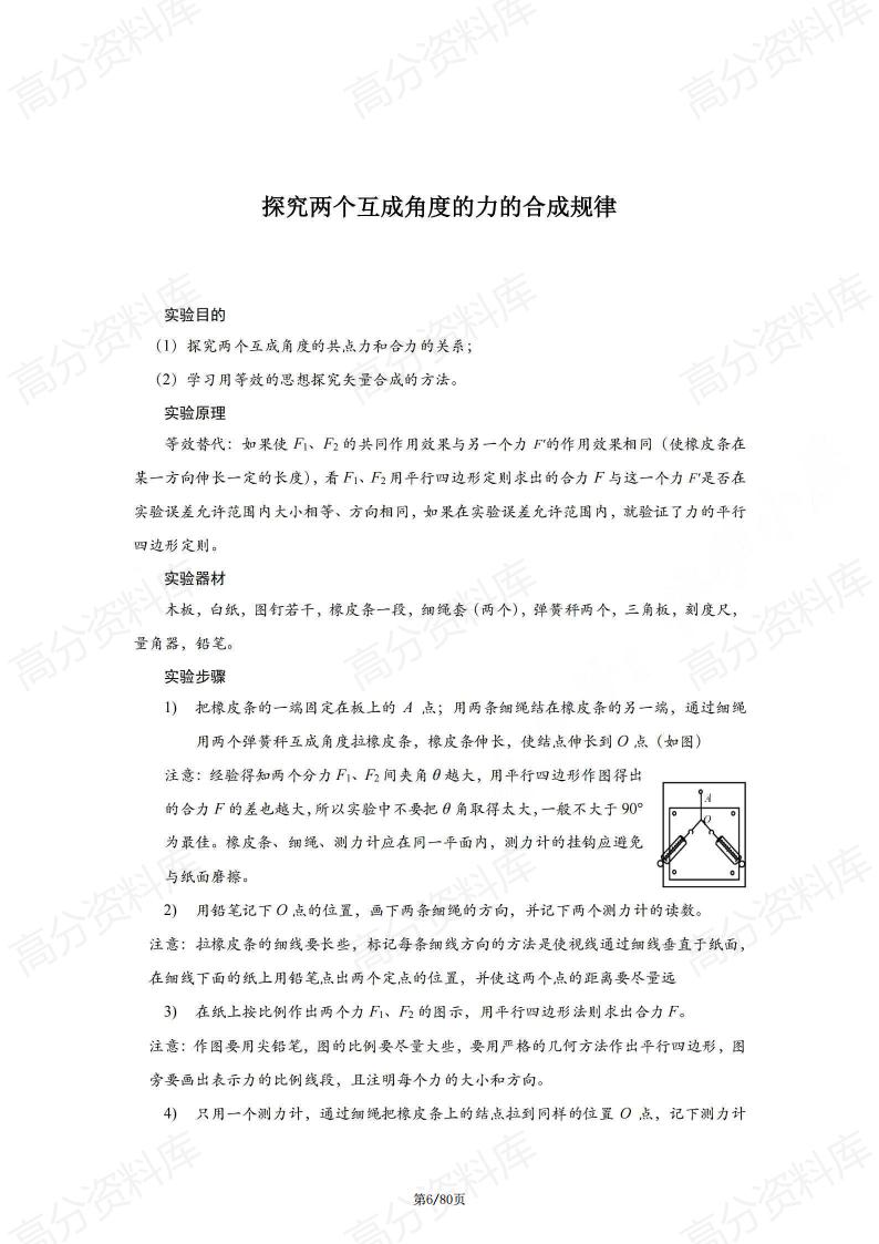 高中物理-高中物理实验专题梳理插图高中物理5