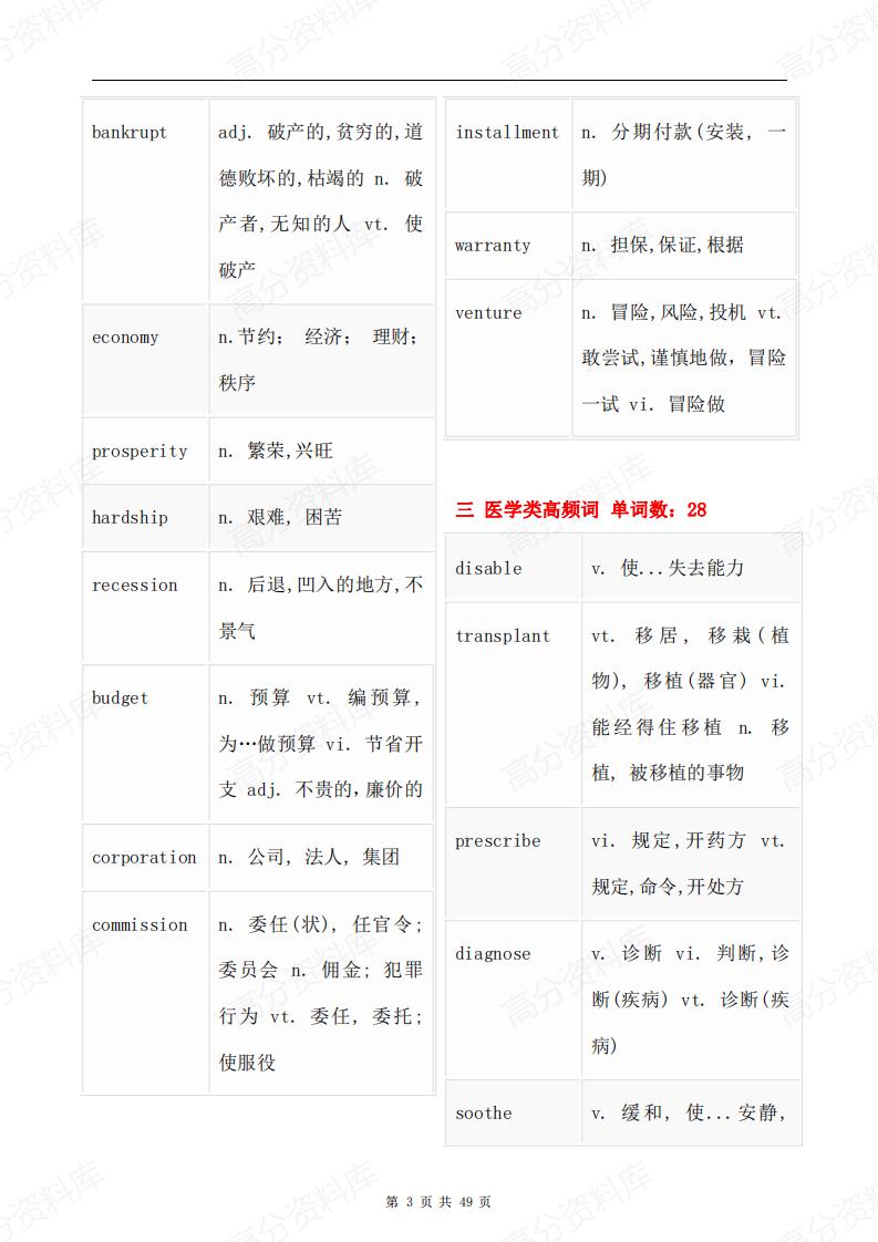 高中英语-高考阅读理解高频必背词汇分类汇总插图高中英语2