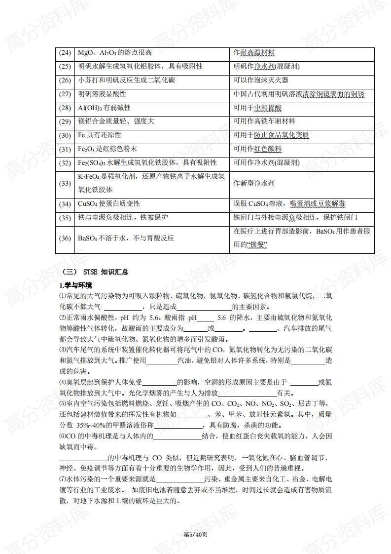高中化学-2024年高考化学常识汇编（含答案）插图高中化学4