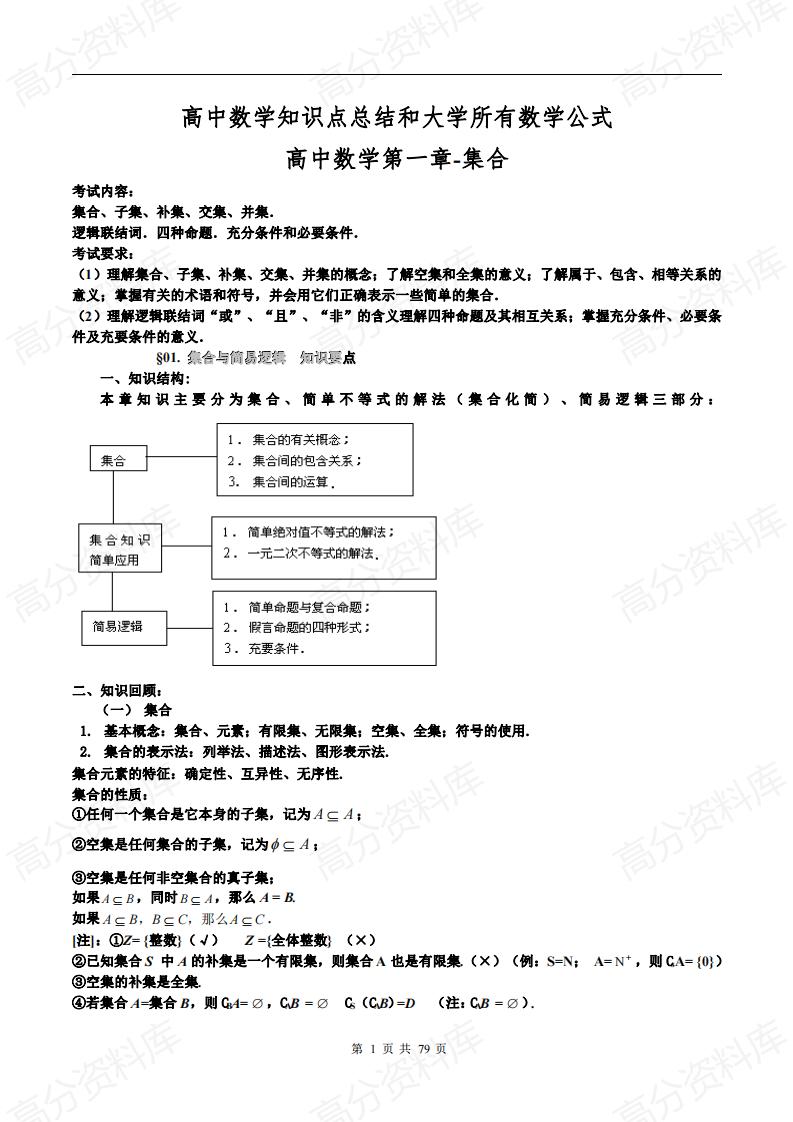 高中数学-高中数学知识点总结和大学所有数学公式-言心吖资料库