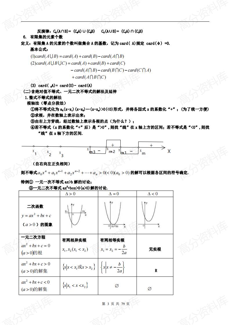 高中数学-高中数学知识点总结和大学所有数学公式插图高中数学2