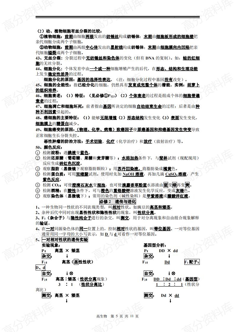 高中生物-2024高中生物学业水平考试重点知识点归纳总结(复习必背)插图高中生物4