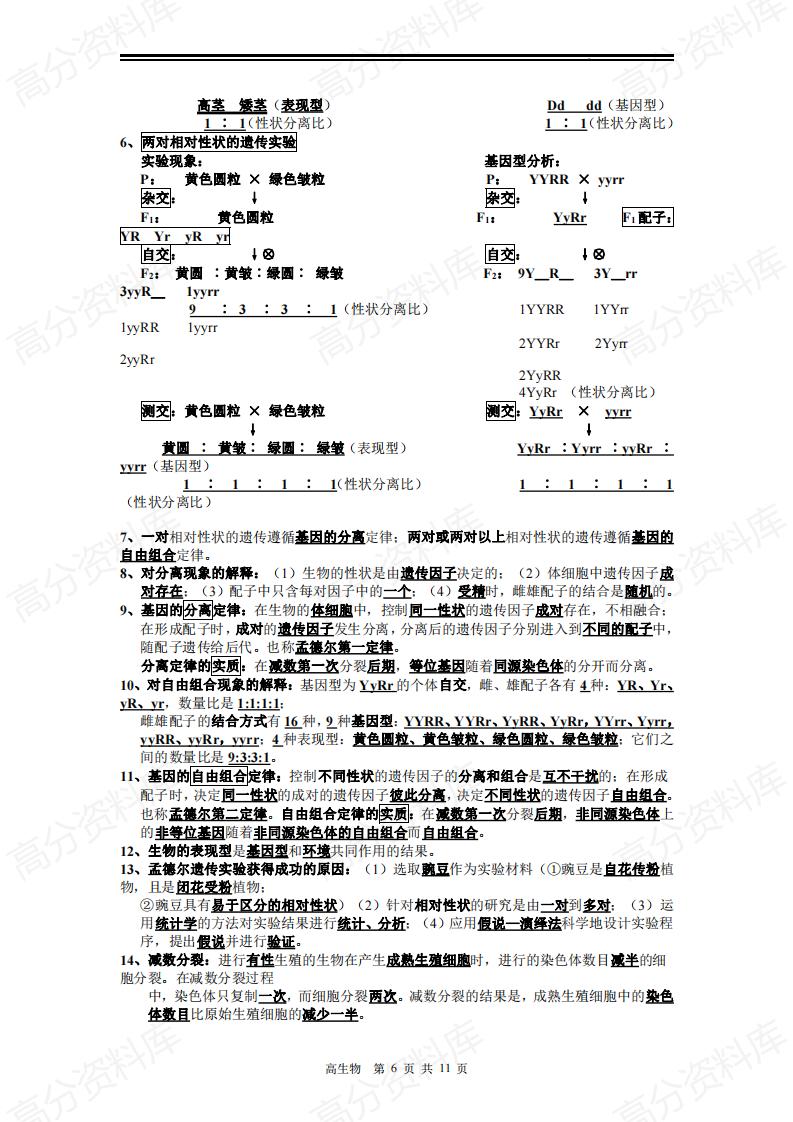 高中生物-2024高中生物学业水平考试重点知识点归纳总结(复习必背)插图高中生物5