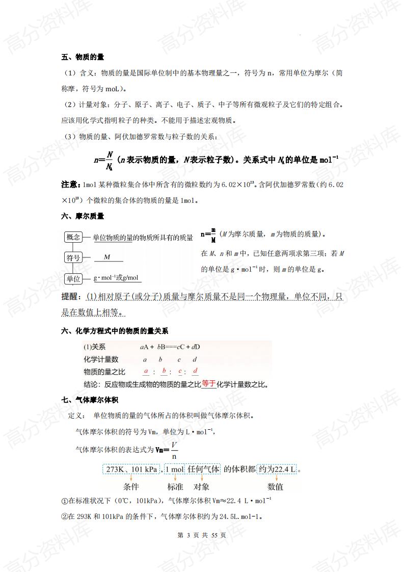 高中化学-高中化学九大专题总复习插图高中化学3