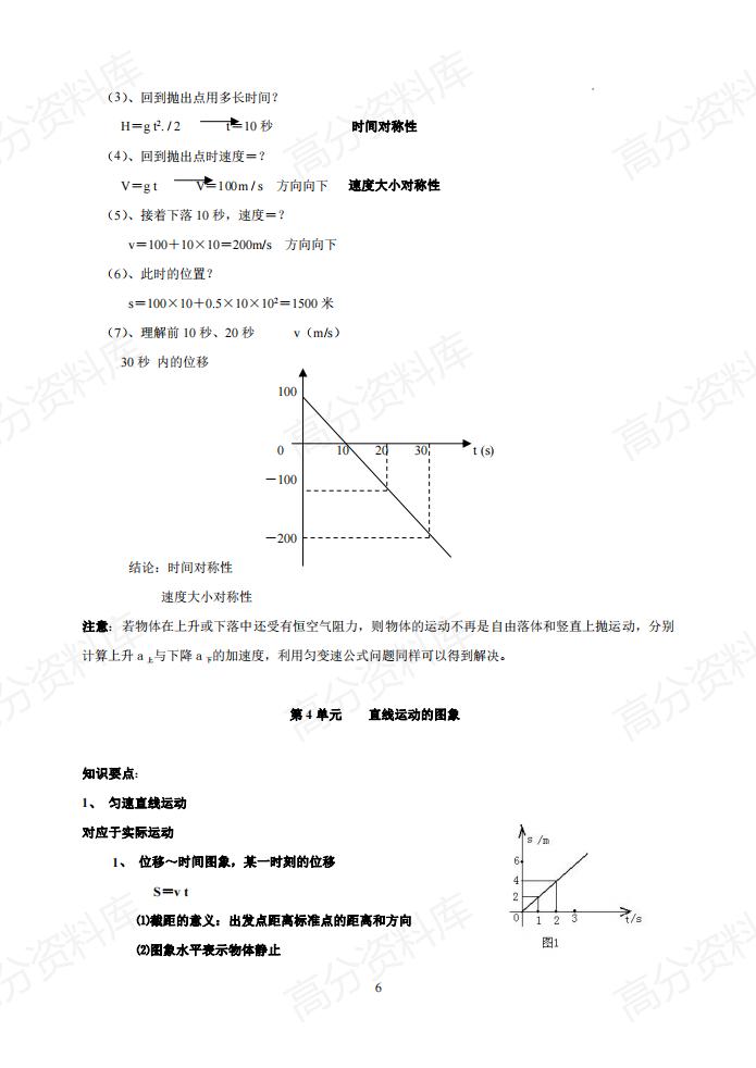 高中物理-高中物理必修知识点汇总（附例题讲解）插图高中物理5