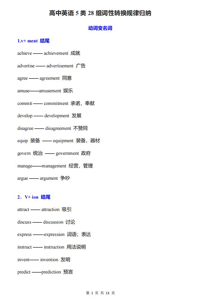 高中英语-5类28组词性转换规律归纳-言心吖资料库