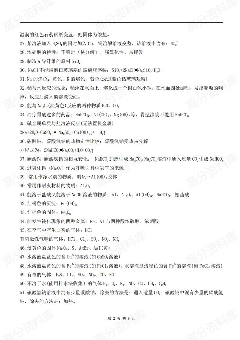 高中化学-2024年化学学业水平知识点归纳插图高中化学1
