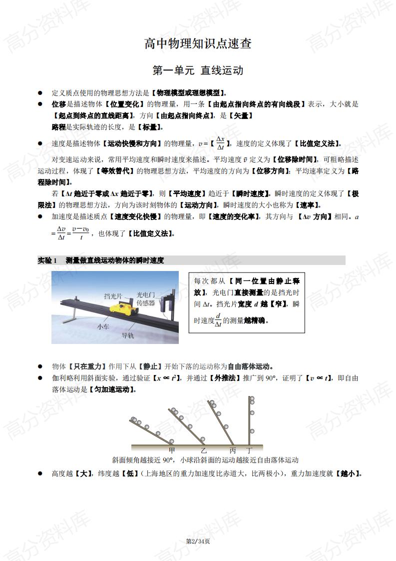 高中物理-2024版高中物理知识点速查插图高中物理1