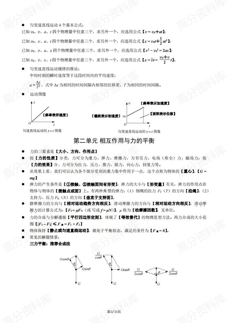 高中物理-2024版高中物理知识点速查插图高中物理2