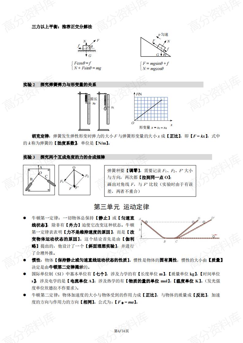 高中物理-2024版高中物理知识点速查插图高中物理3