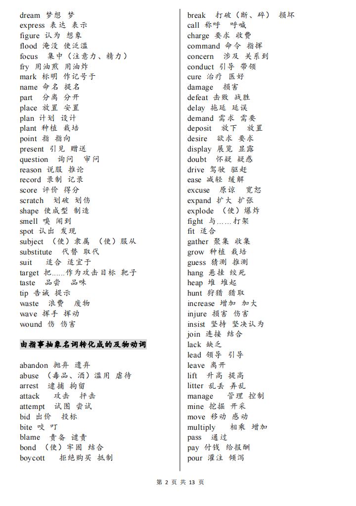 高中英语-3500高考英语单词分类速记插图高中英语1