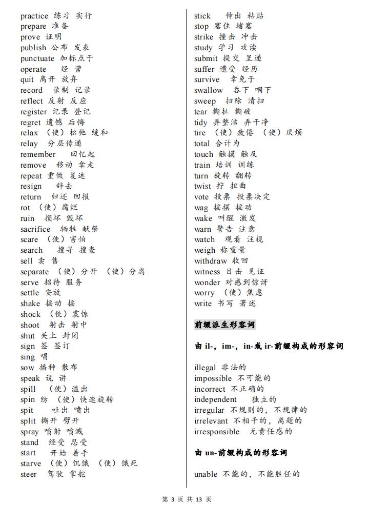 高中英语-3500高考英语单词分类速记插图高中英语2
