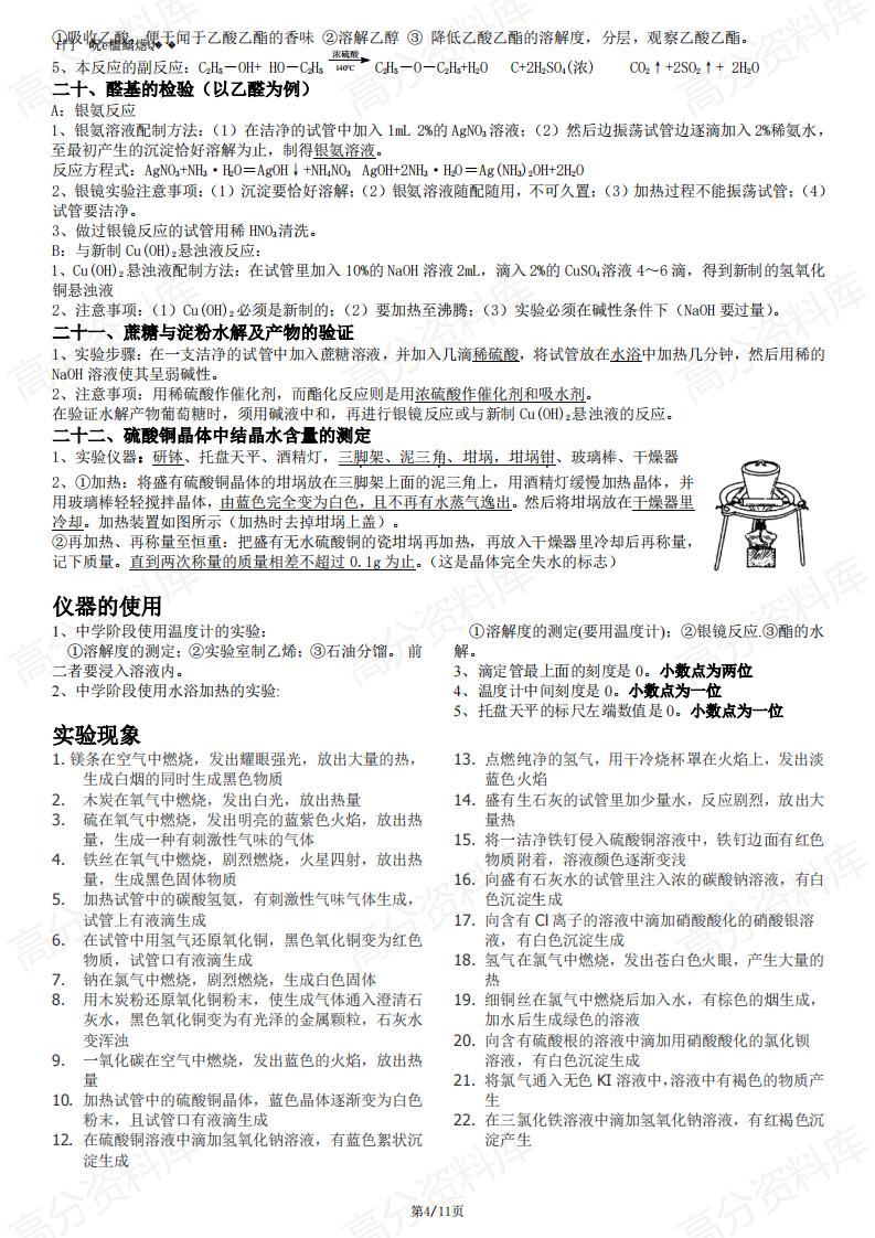 高中化学-高中化学实验总结插图高中化学3