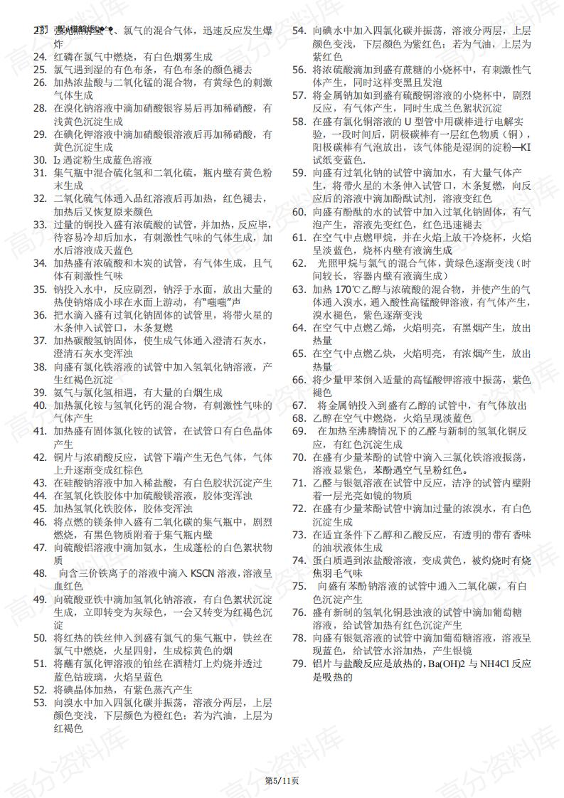 高中化学-高中化学实验总结插图高中化学4