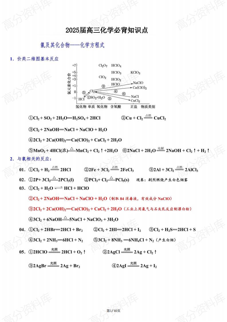高中化学-2025高三化学必背知识点-言心吖资料库