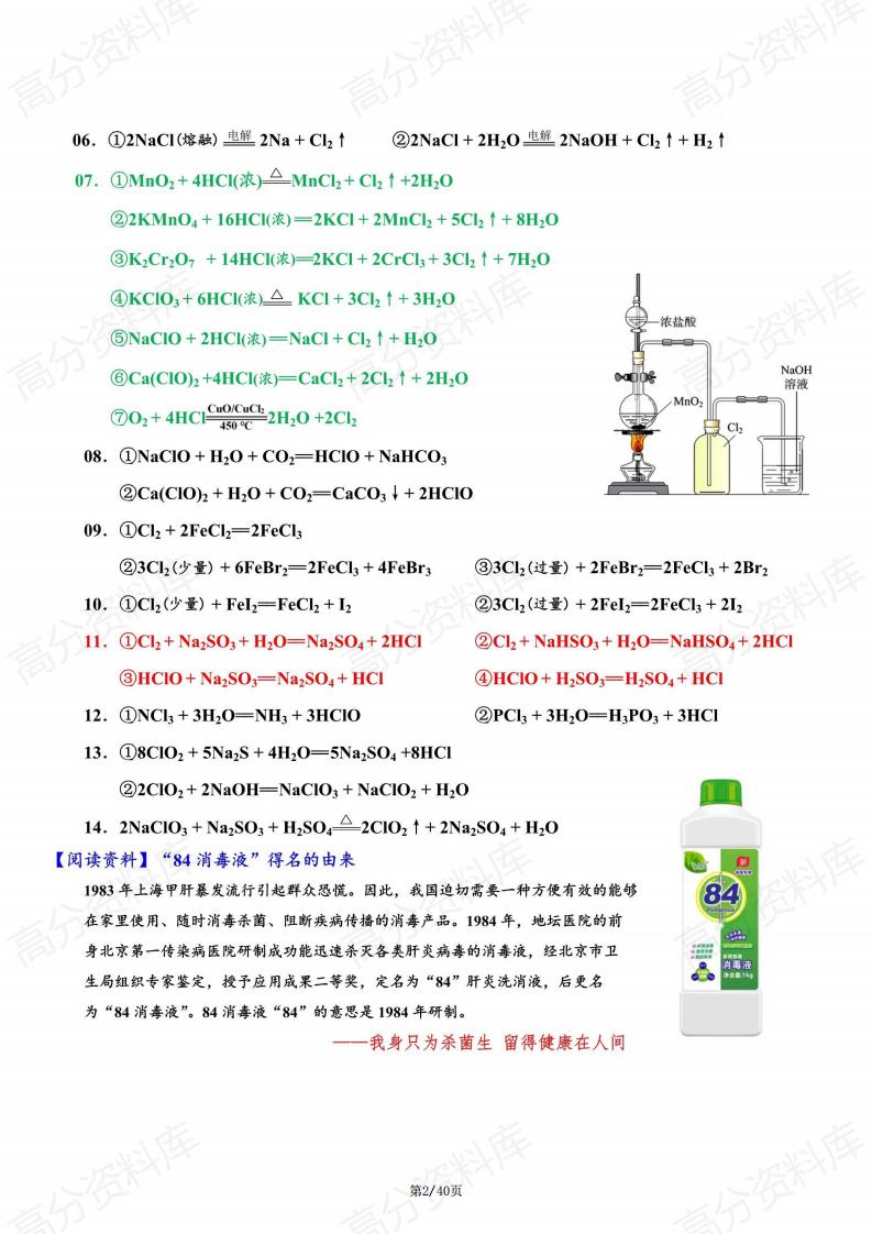 高中化学-2025高三化学必背知识点插图高中化学1
