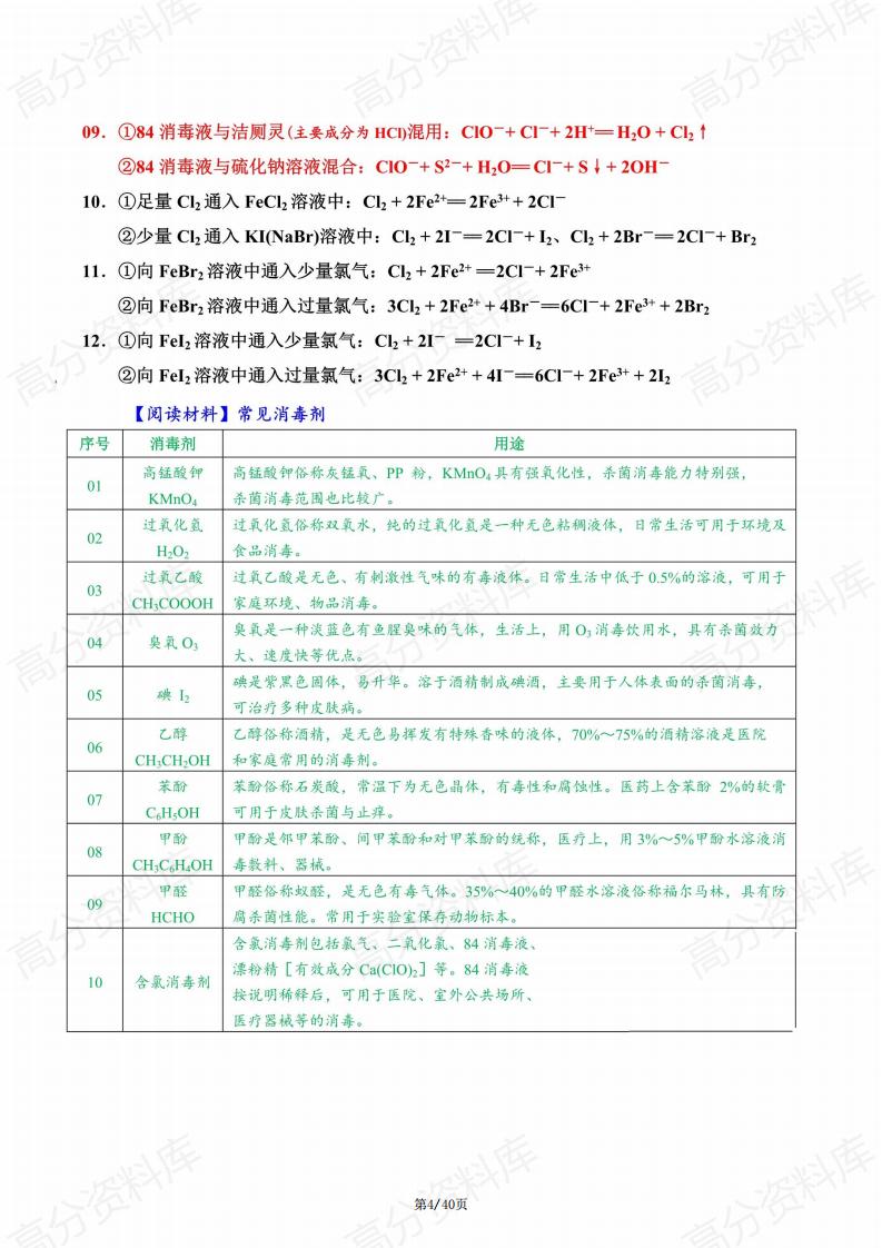 高中化学-2025高三化学必背知识点插图高中化学3