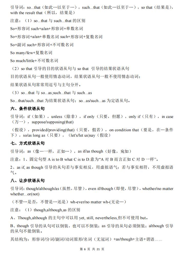 高中英语-高中三年英语语法考点总结插图高中英语5