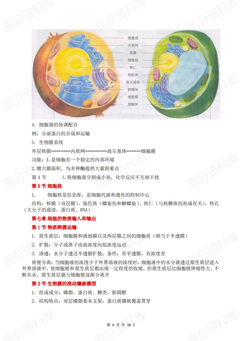高中生物-高中生物必修一、必修二定义与概念汇总插图高中生物3