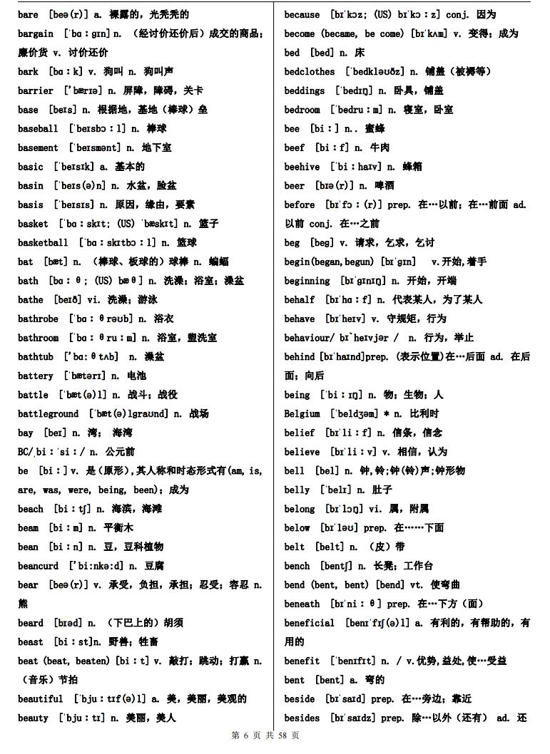 高中英语-词汇3500词(必背)插图高中英语5