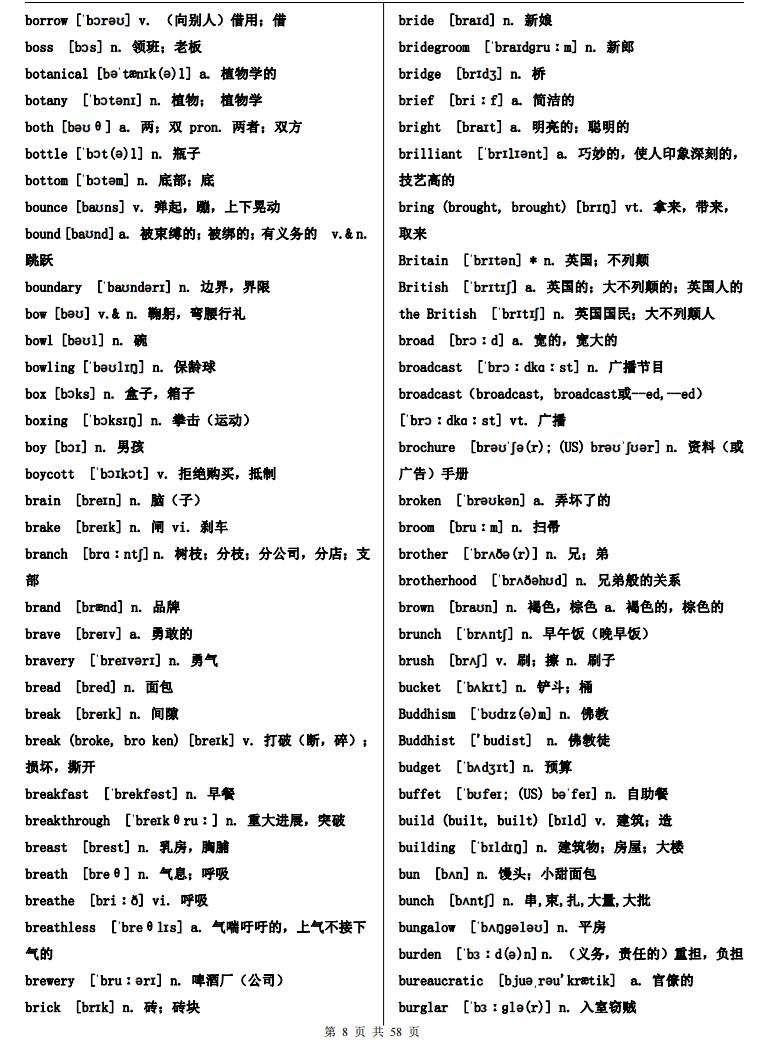 高中英语-词汇3500词(必背)插图高中英语7