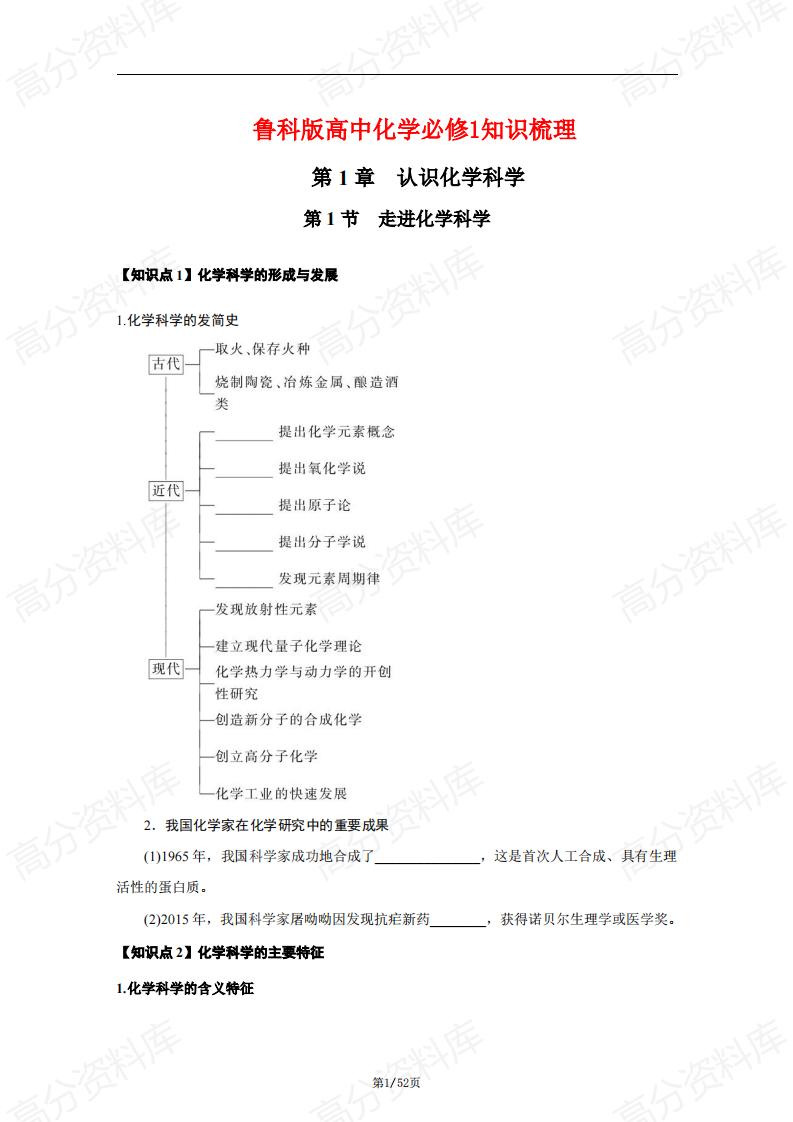 高中化学-鲁科版高中化学必修1知识梳理-言心吖资料库
