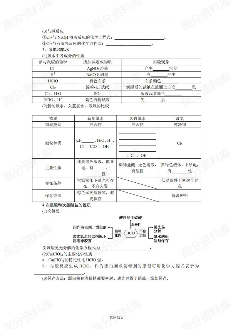 高中化学-鲁科版高中化学必修1知识梳理插图高中化学5