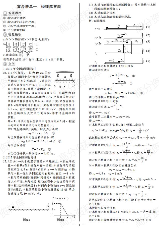 高中物理-高考物理抢记手册（含各章思维导图）-言心吖资料库