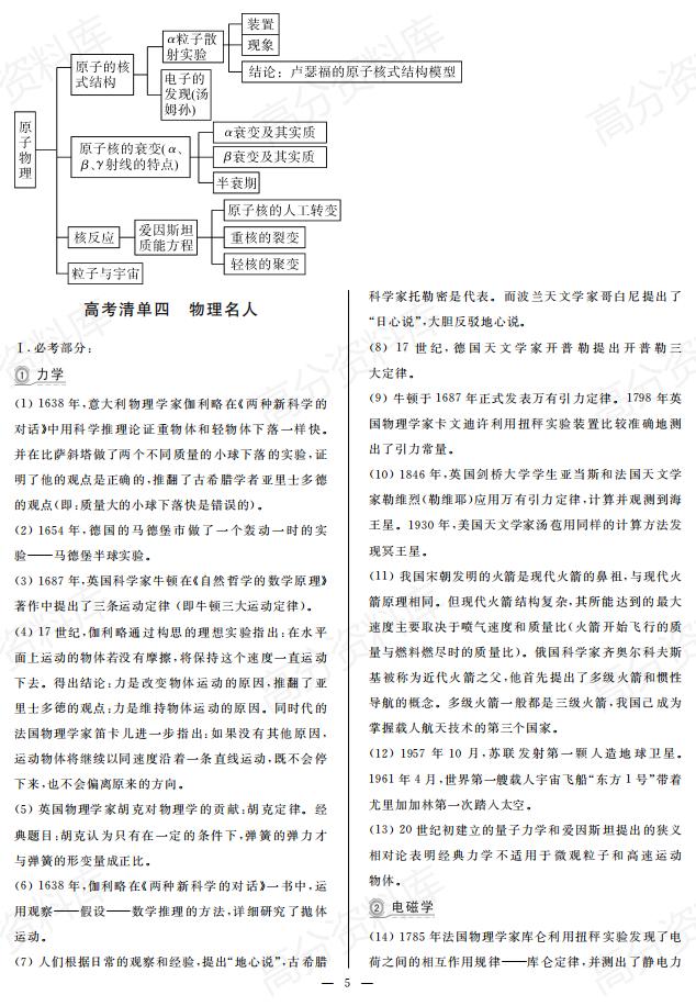 高中物理-高考物理抢记手册（含各章思维导图）插图高中物理4