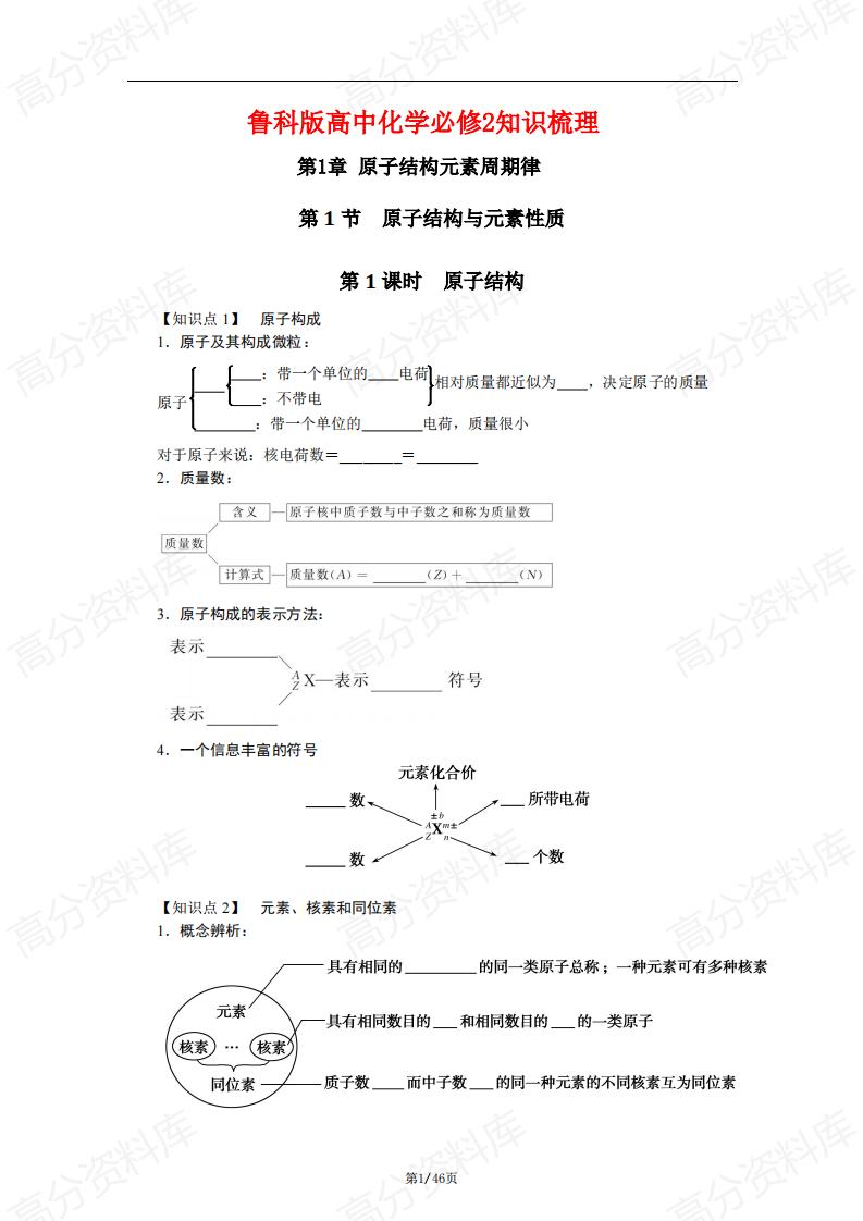 高中化学-鲁科版高中化学必修2知识梳理-言心吖资料库