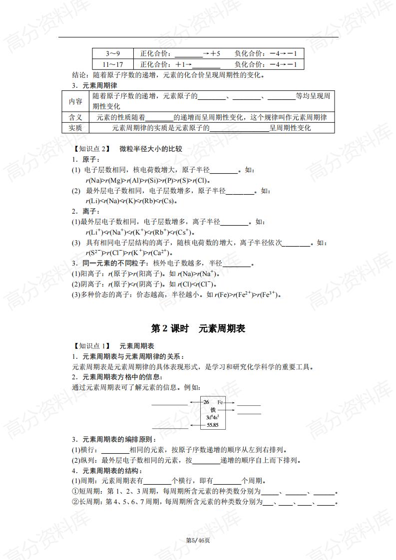 高中化学-鲁科版高中化学必修2知识梳理插图高中化学4