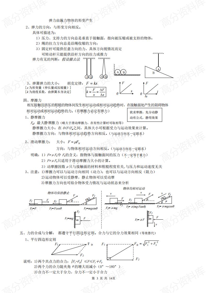 高中物理-高中物理合格性考试复习提纲（必修一、必修二和选修3-1）插图高中物理2