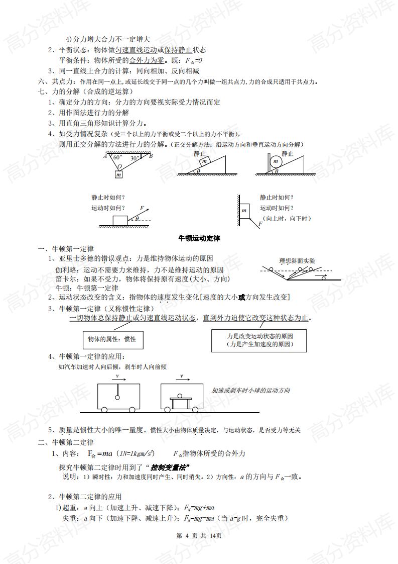 高中物理-高中物理合格性考试复习提纲（必修一、必修二和选修3-1）插图高中物理3
