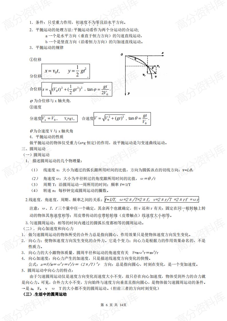 高中物理-高中物理合格性考试复习提纲（必修一、必修二和选修3-1）插图高中物理5