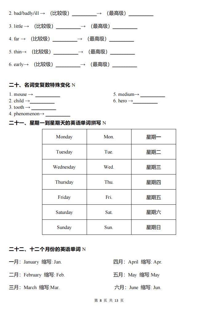 高中英语-高考英语易错词汇查漏补缺插图高中英语7