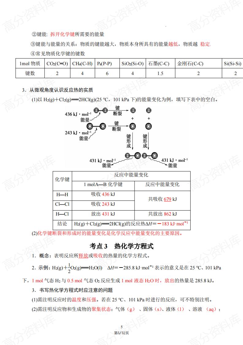 高中化学-高二上学期化学知识清单人教版插图高中化学4