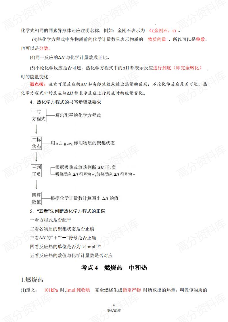 高中化学-高二上学期化学知识清单人教版插图高中化学5