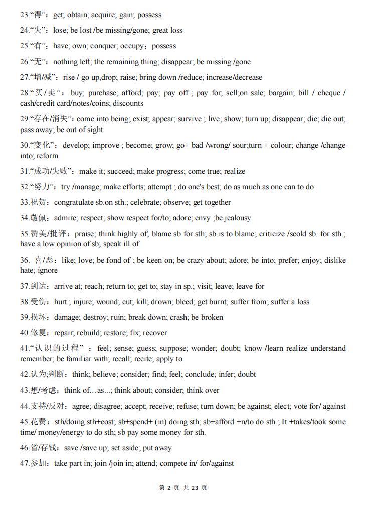 高中英语-完形填空常考的4类高频词+450个高频词组！插图高中英语1