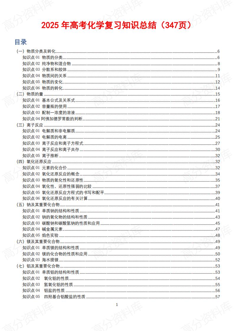 高中化学-2025高考化学复习知识总结-言心吖资料库