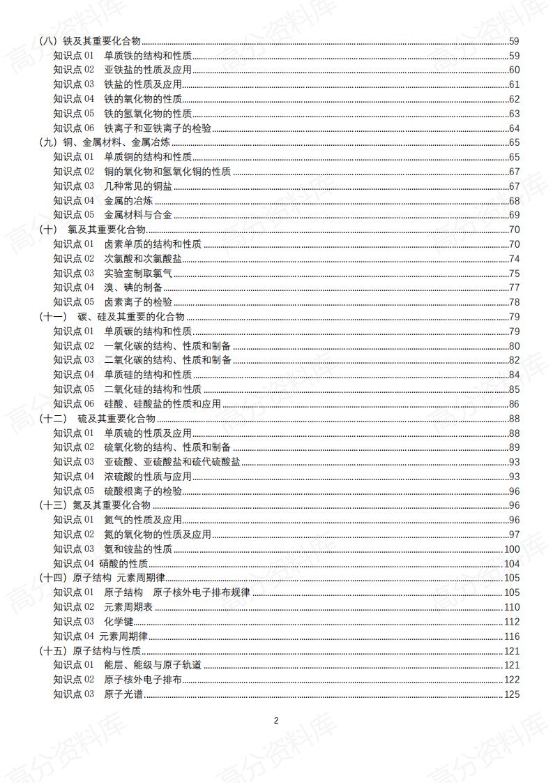 高中化学-2025高考化学复习知识总结插图高中化学1