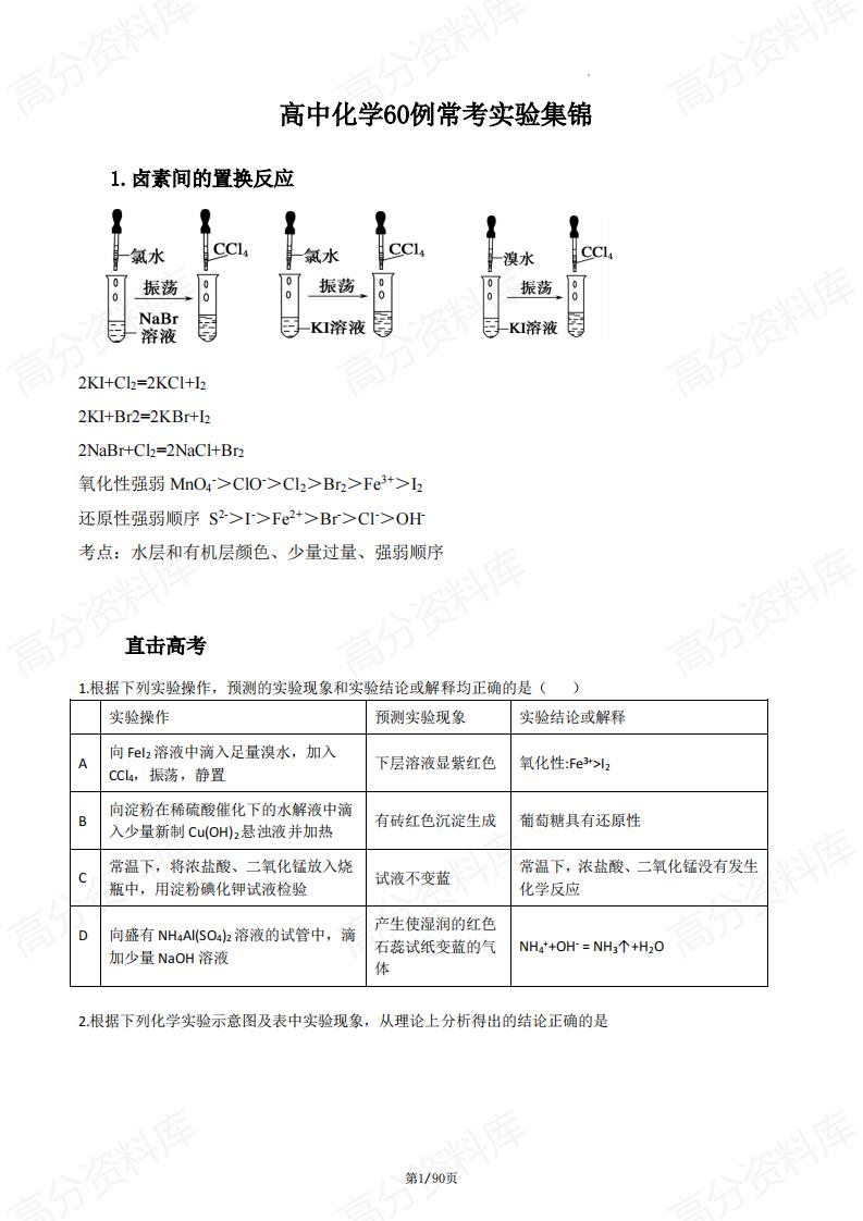 高中化学-60例常考实验集锦-言心吖资料库