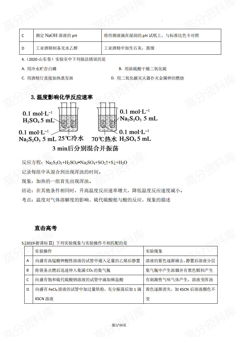 高中化学-60例常考实验集锦插图高中化学2