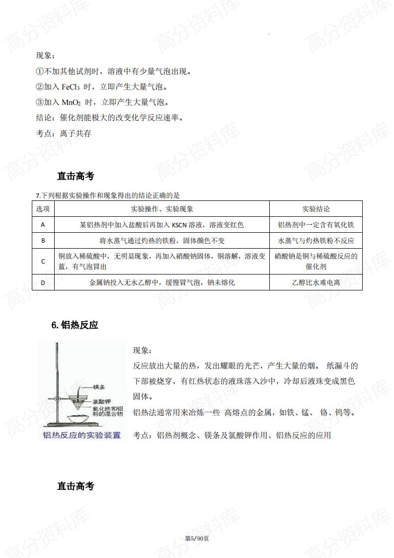 高中化学-60例常考实验集锦插图高中化学4