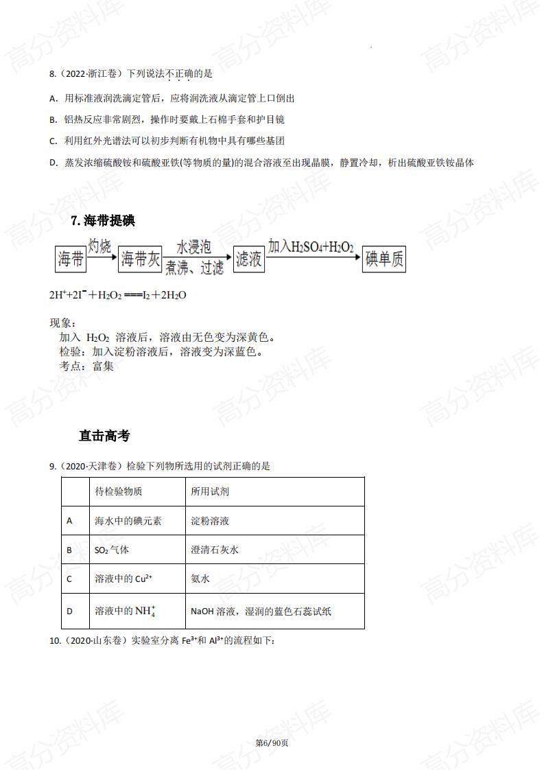 高中化学-60例常考实验集锦插图高中化学5