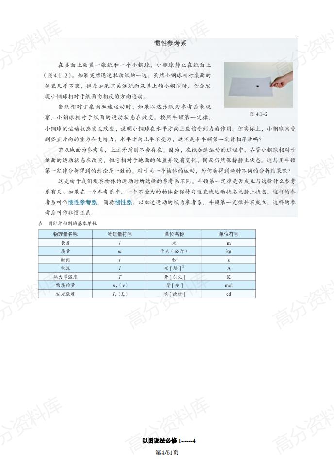 高中物理-高中物理回归教材图说物理插图高中物理3